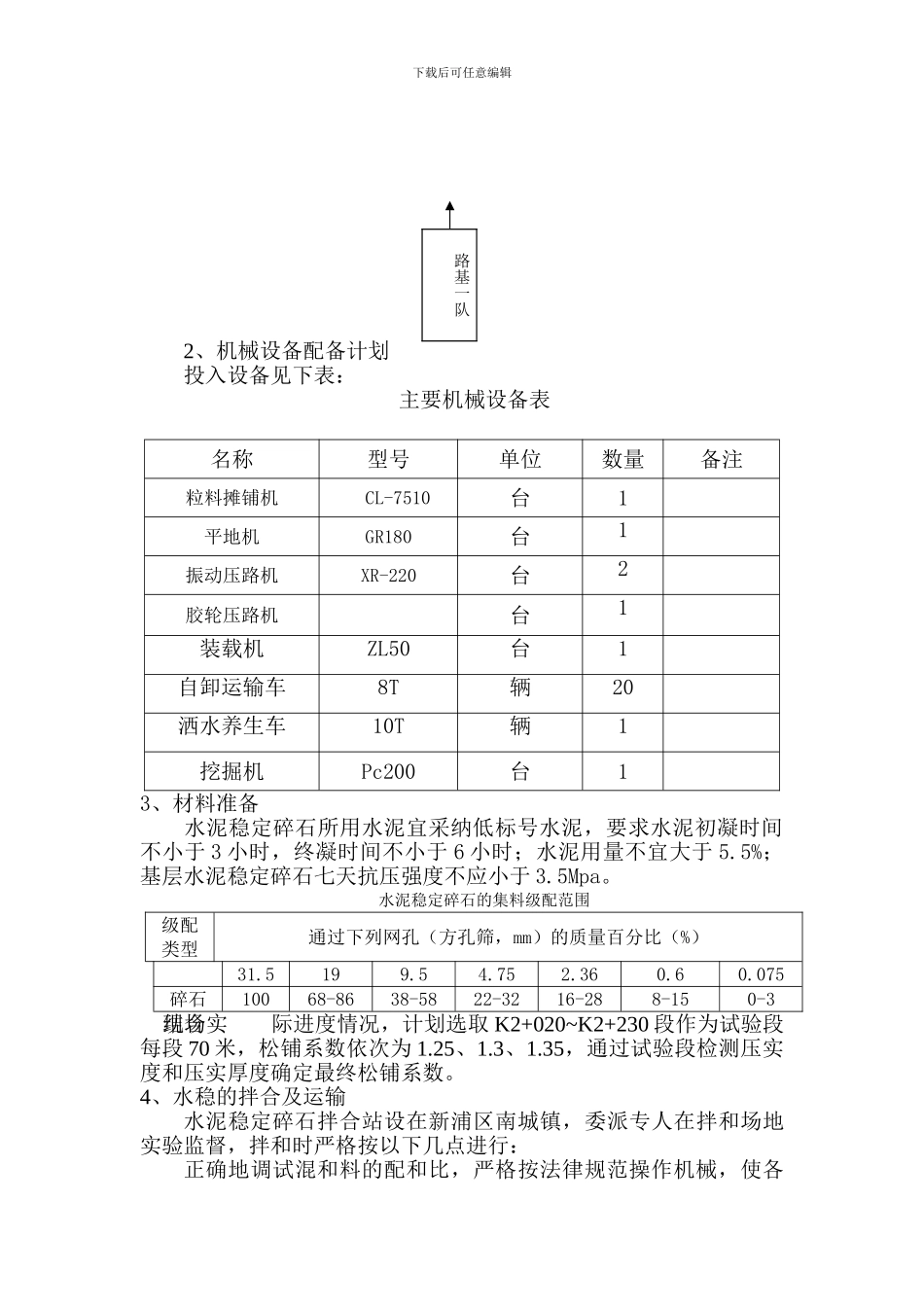 水=泥稳=定碎=石=施工方案_第2页