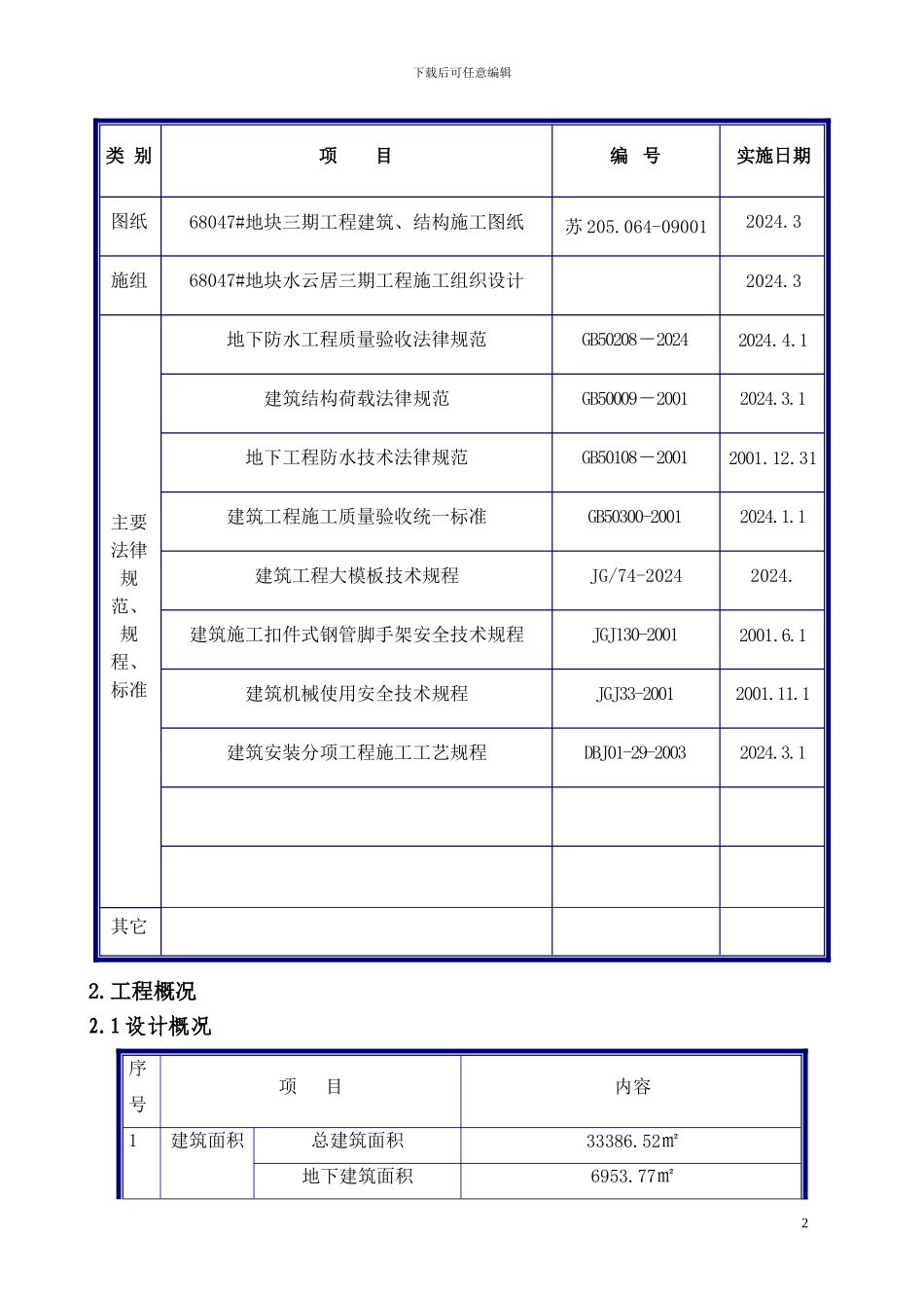 水云居三期工程模板工程施工方案_第2页