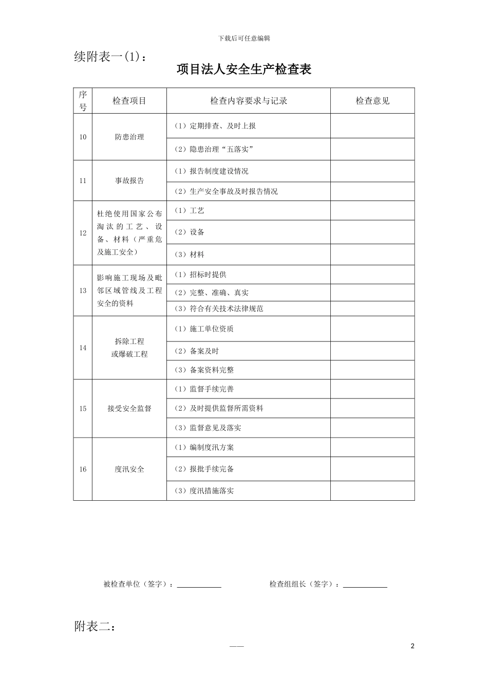 水利工程安全检查表格_第2页