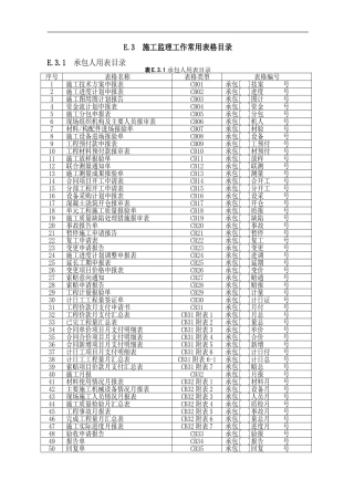 水利工程建设项目施工监理工作用表