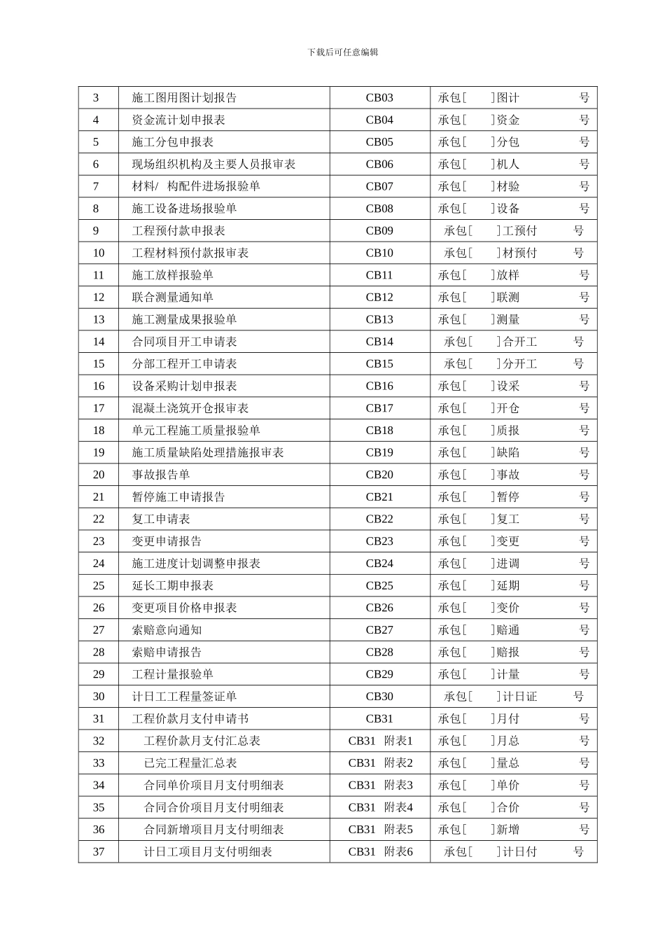 水利工程施工、监理常用总表格20240229_第2页