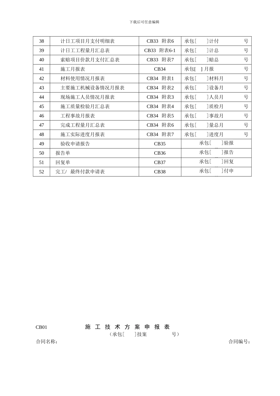 水利工程施工单位常用表格_第3页