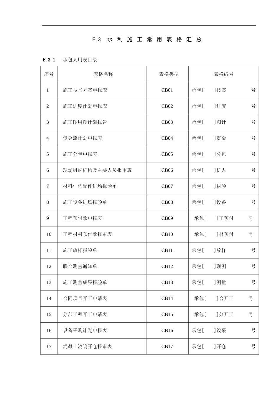 水利工程施工常用表格[1]_第1页