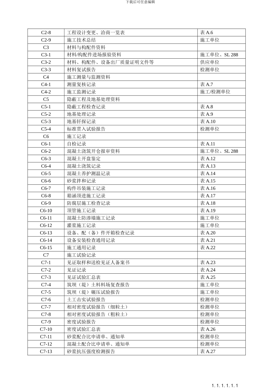 水利工程施工资料管理规程DB11-T-950--2024最新版_第2页