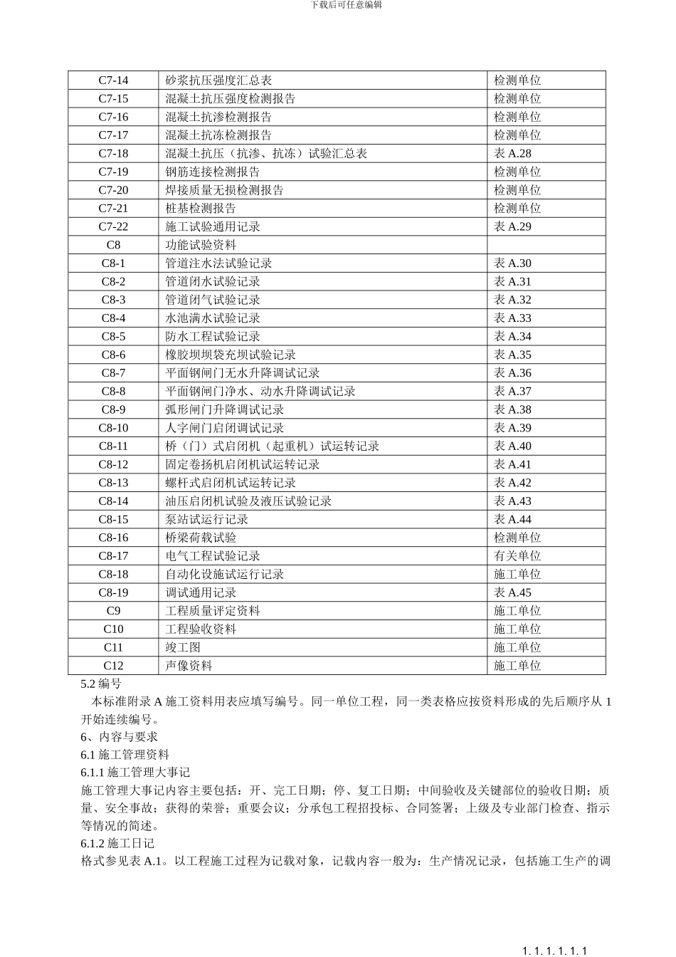 水利工程施工资料管理规程DB11-T-950--2024最新版_第3页