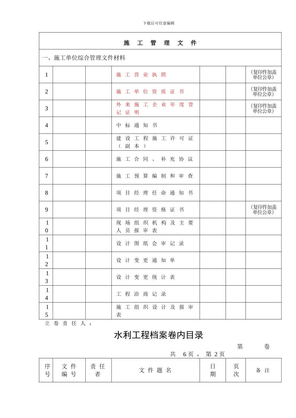 水利工程档案卷内目录_第2页