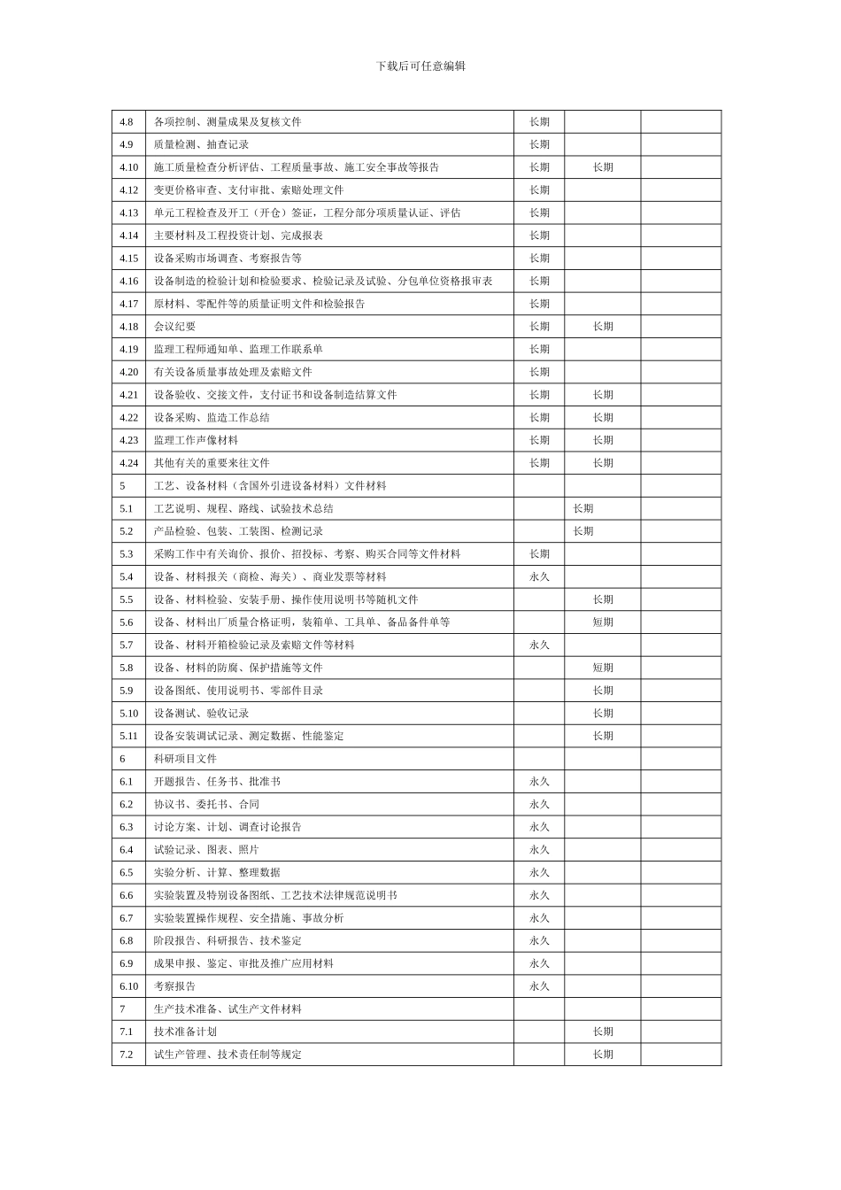 水利工程资料档案表格_第3页