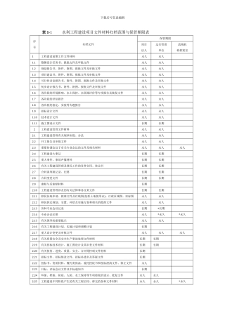 水利工程资料档案表格