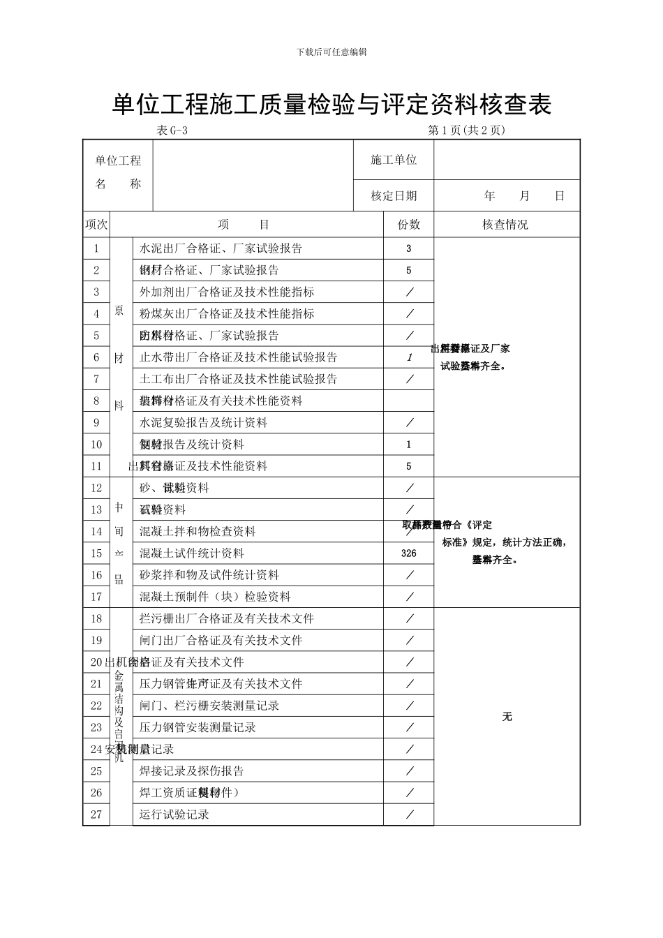水利水电工程单位分部工程施工质量评定表_第2页