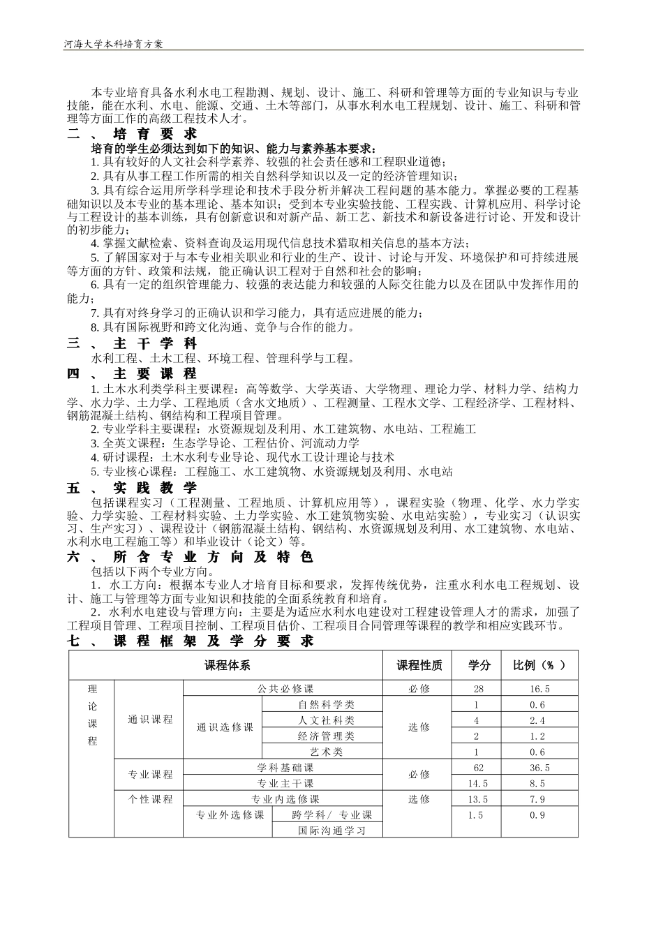 水利水电工程培养方案_第2页