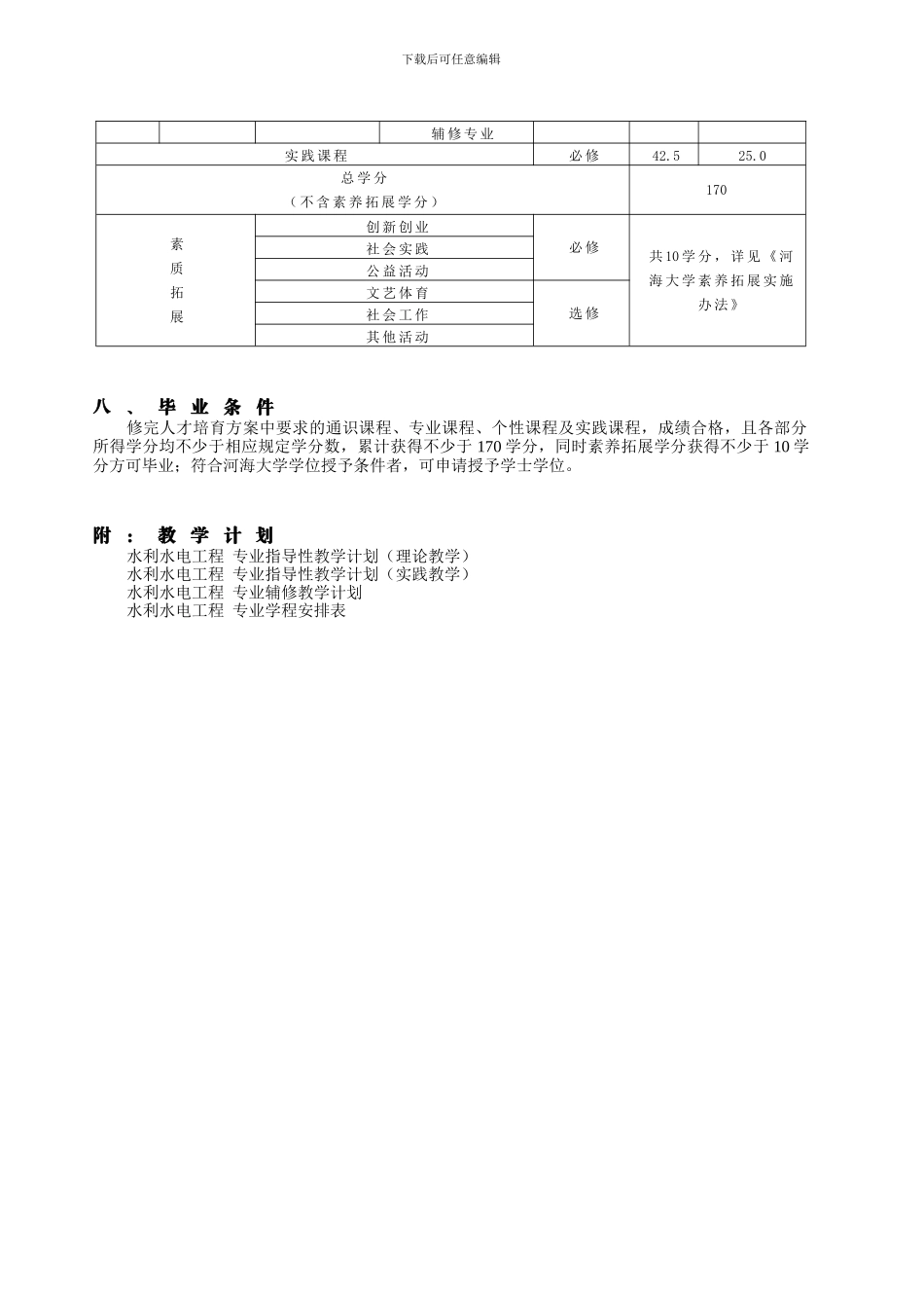 水利水电工程培养方案_第3页
