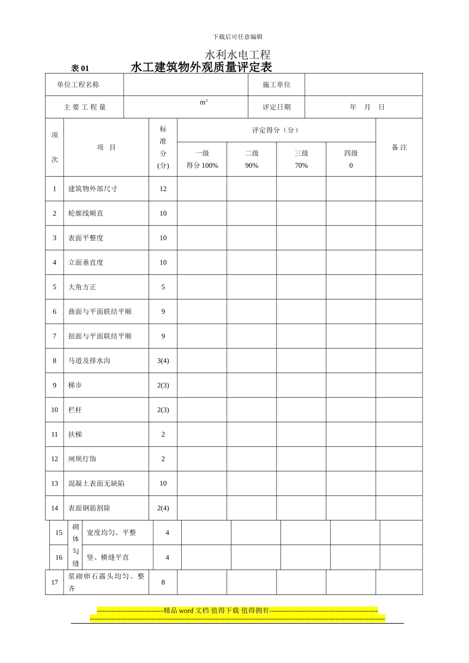 水利水电工程施工质量评定表_第2页