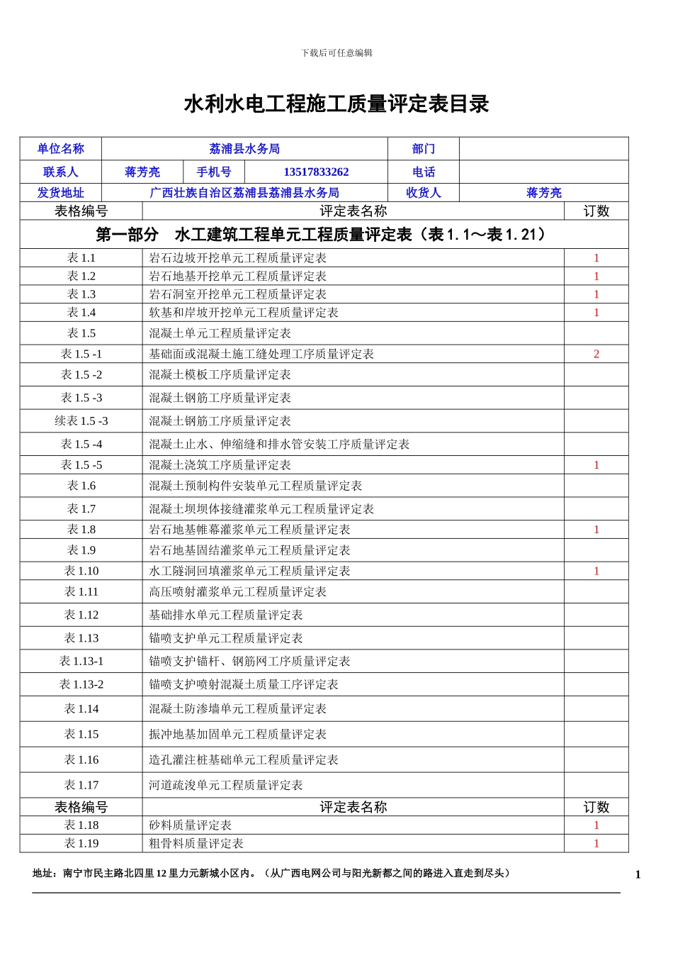 水利水电工程施工质量评定表目录_第1页