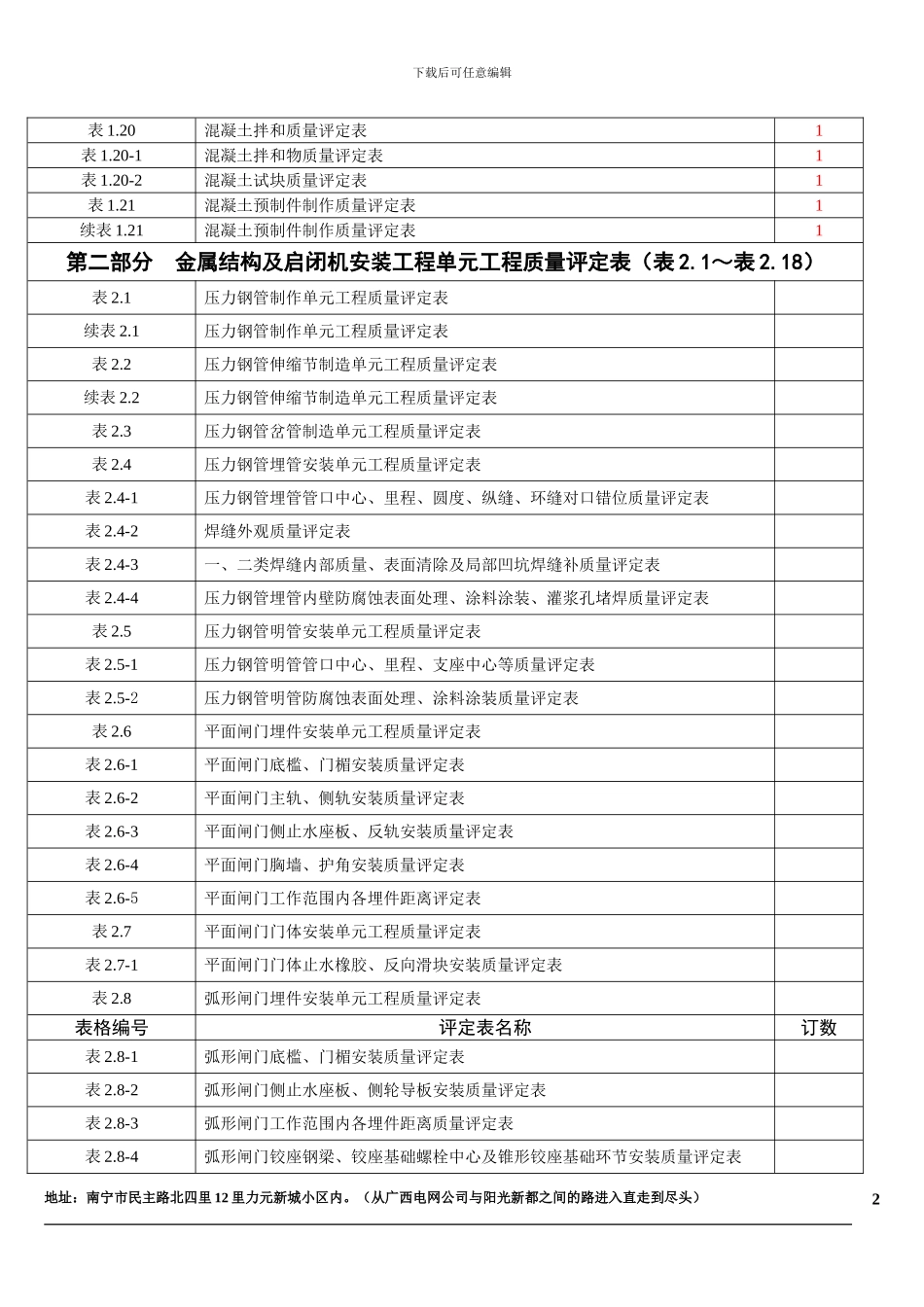 水利水电工程施工质量评定表目录_第2页