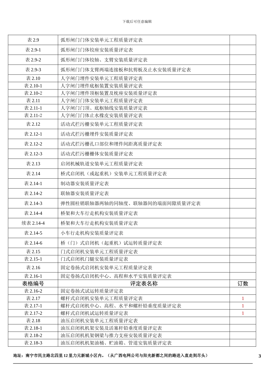 水利水电工程施工质量评定表目录_第3页