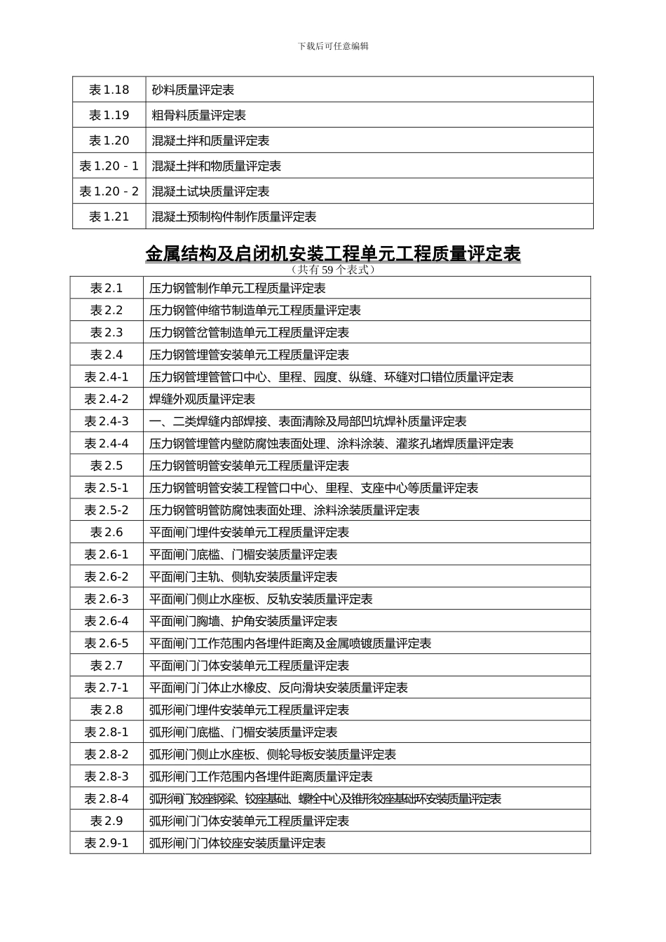 水利水电工程施工质量评定表表式_第2页