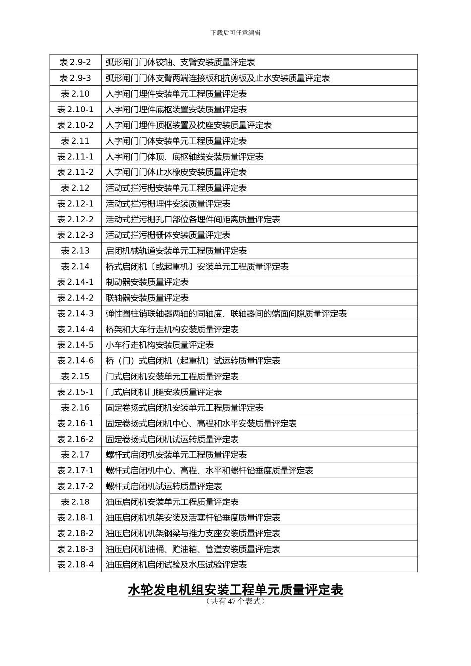 水利水电工程施工质量评定表表式_第3页