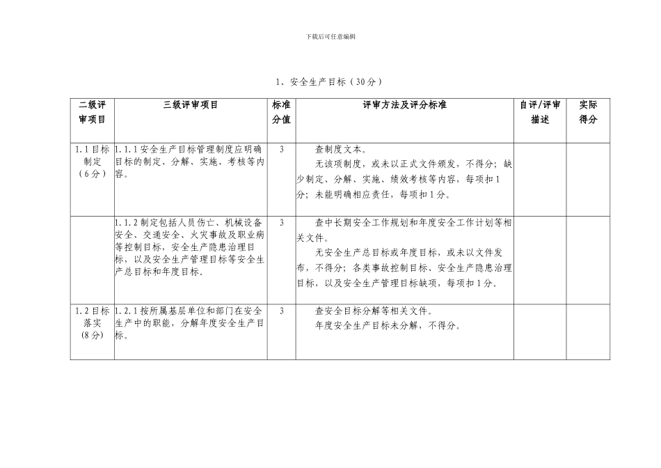 水利水电施工企业安全生产标准化评审标准附件2部分_第2页