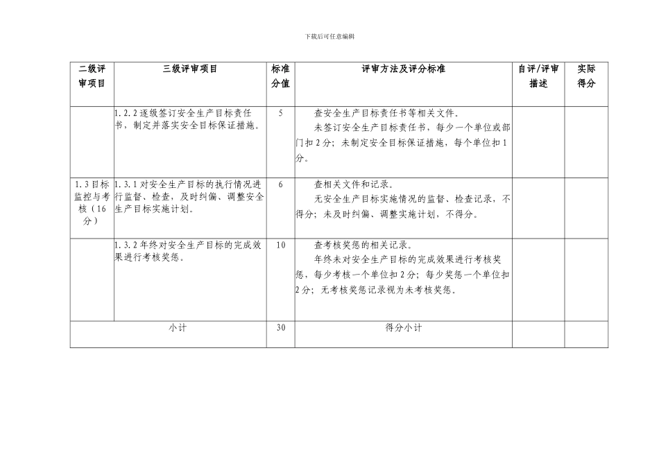 水利水电施工企业安全生产标准化评审标准附件2部分_第3页