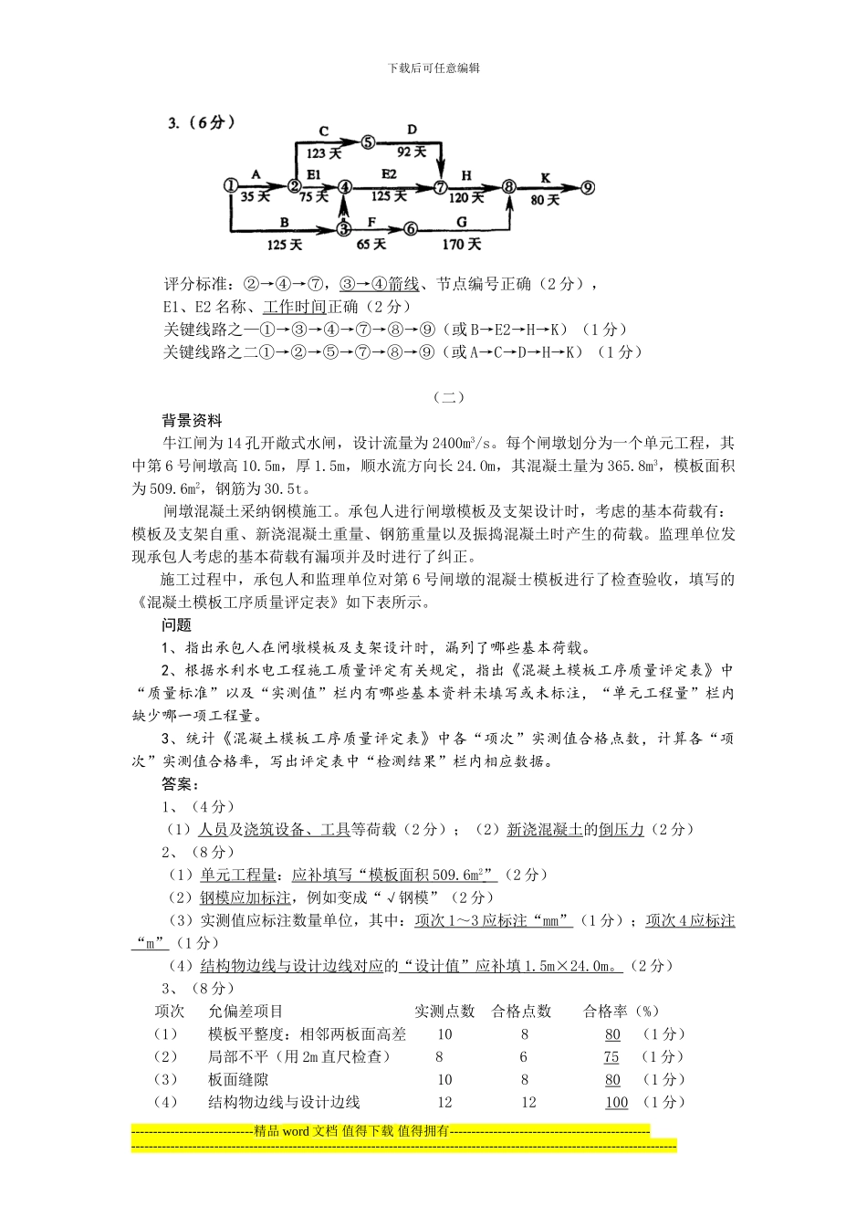 水利水电施工案例分析1_第2页