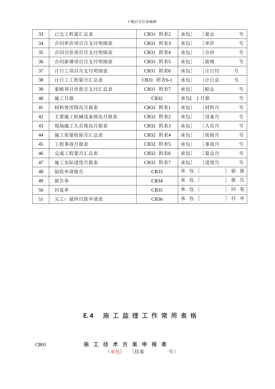 水利水电施工表格_第2页