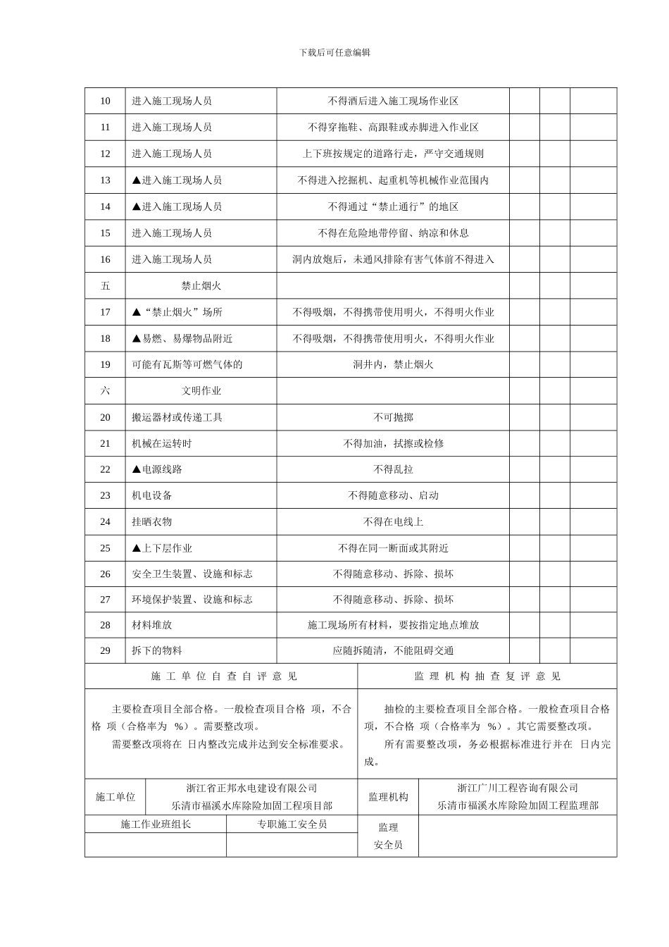 水利电力建设工程施工现场人员安全检查表_第2页