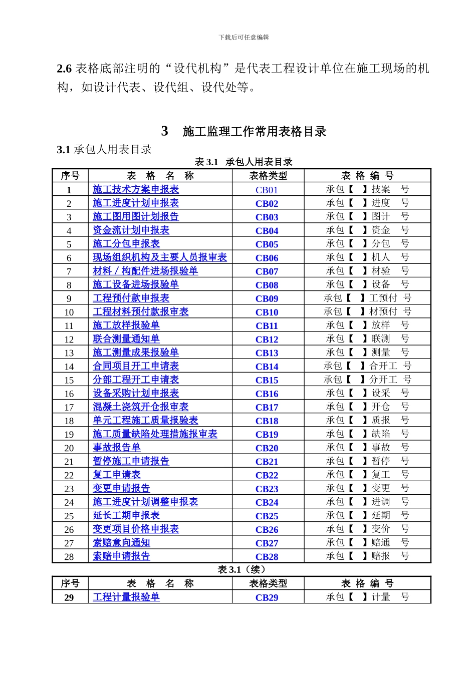 水工监理及施工单位用表-Microsoft-Word-文档_第2页