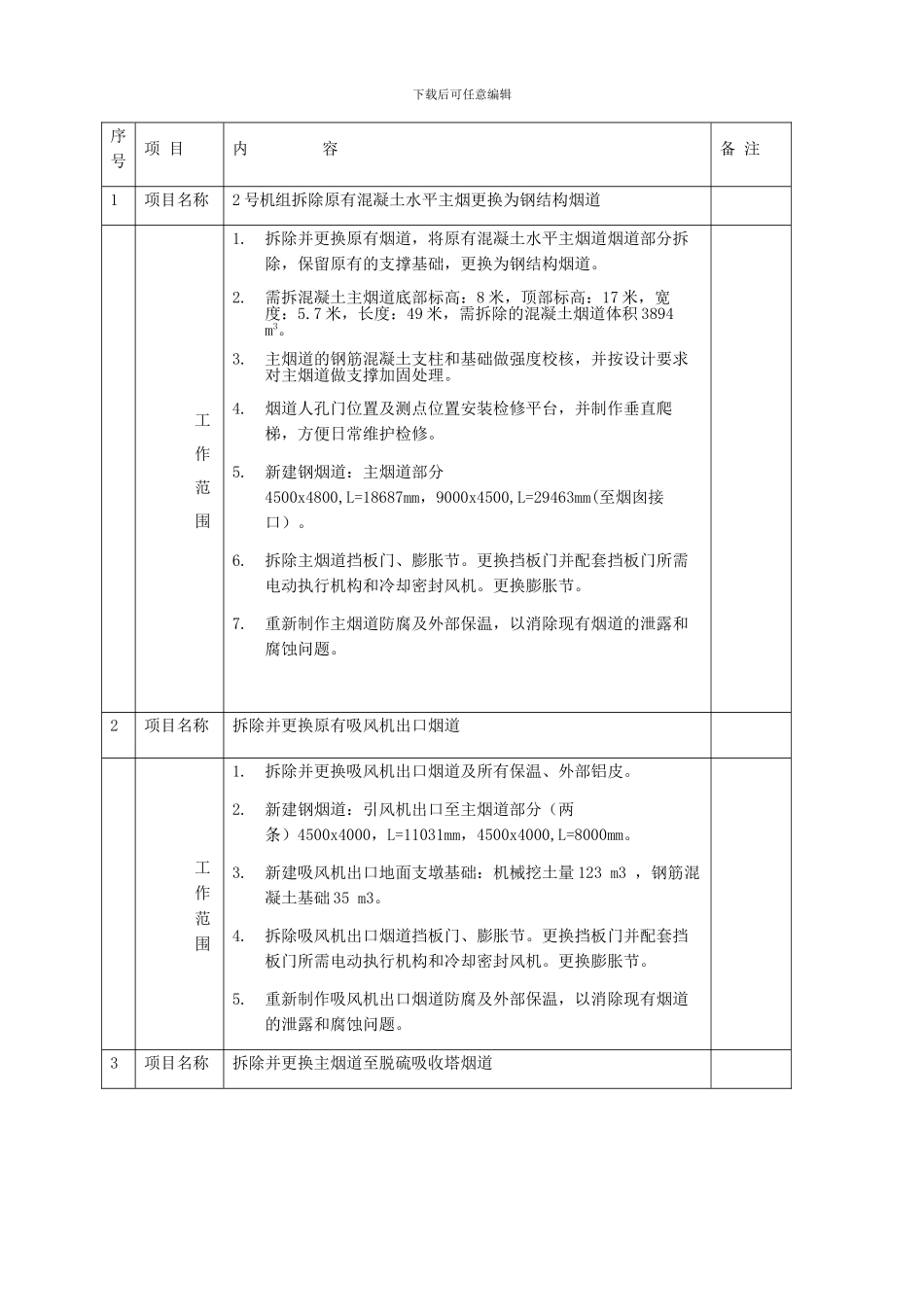 水平烟道改造检修施工方案_第3页