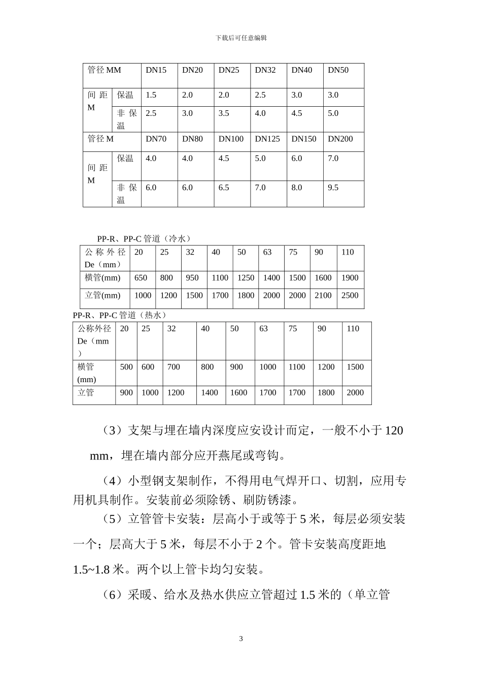 水暖施工组织设计及技术交底_第3页
