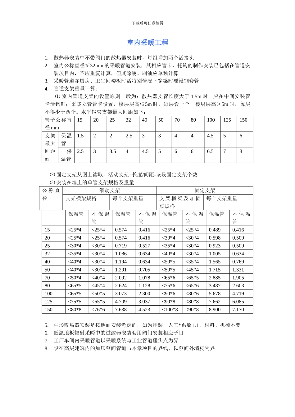 水暖管道安装支吊架重量计算_第3页