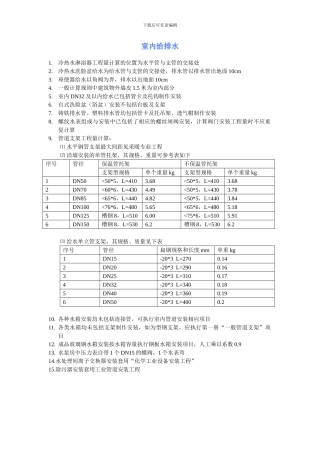 水暖管道安装支吊架重量计算