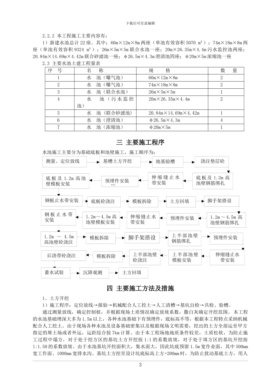 水池施工方案内容原_第3页