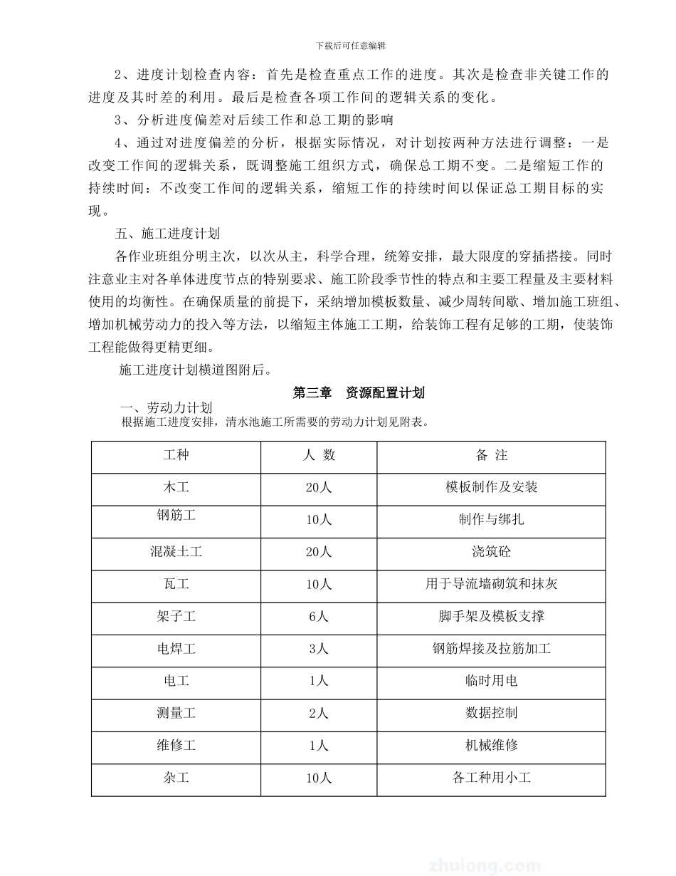 水池施工设计_第2页