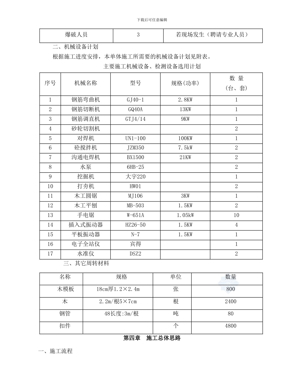 水池施工设计_第3页