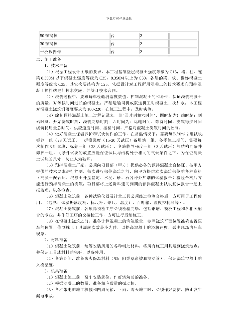 水池混凝土专项施工方案_第2页