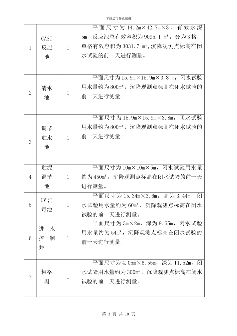 水池闭水试验施工方案_第3页