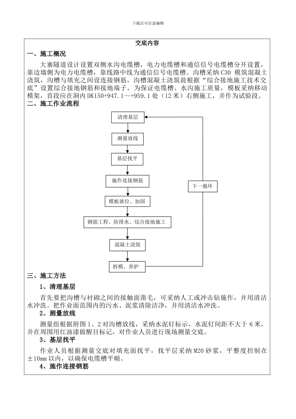 水沟电缆槽施工技术交底书_第2页