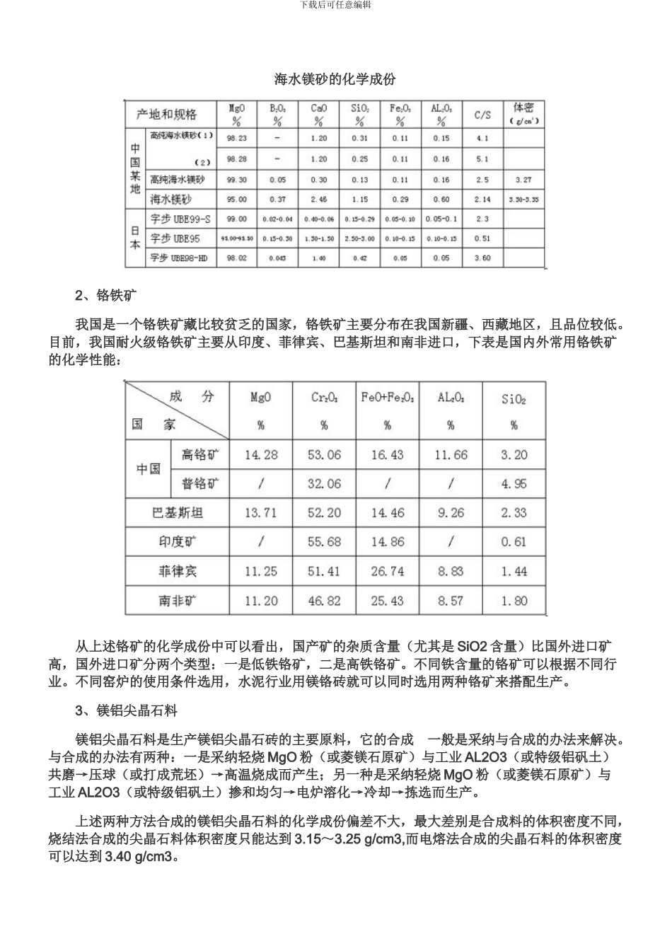 水泥回转窑耐火材料施工方法_第2页