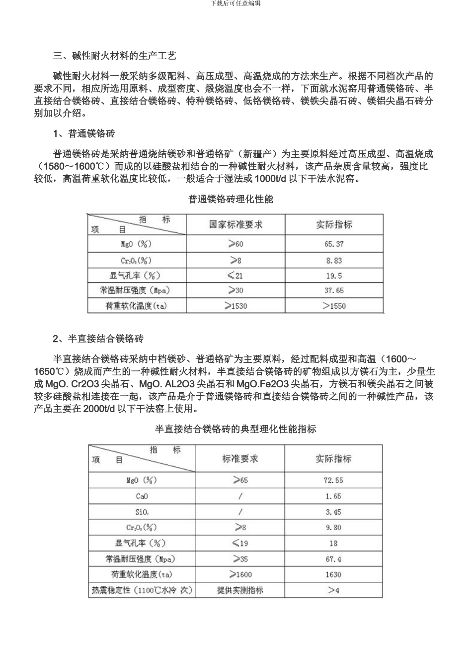 水泥回转窑耐火材料施工方法_第3页