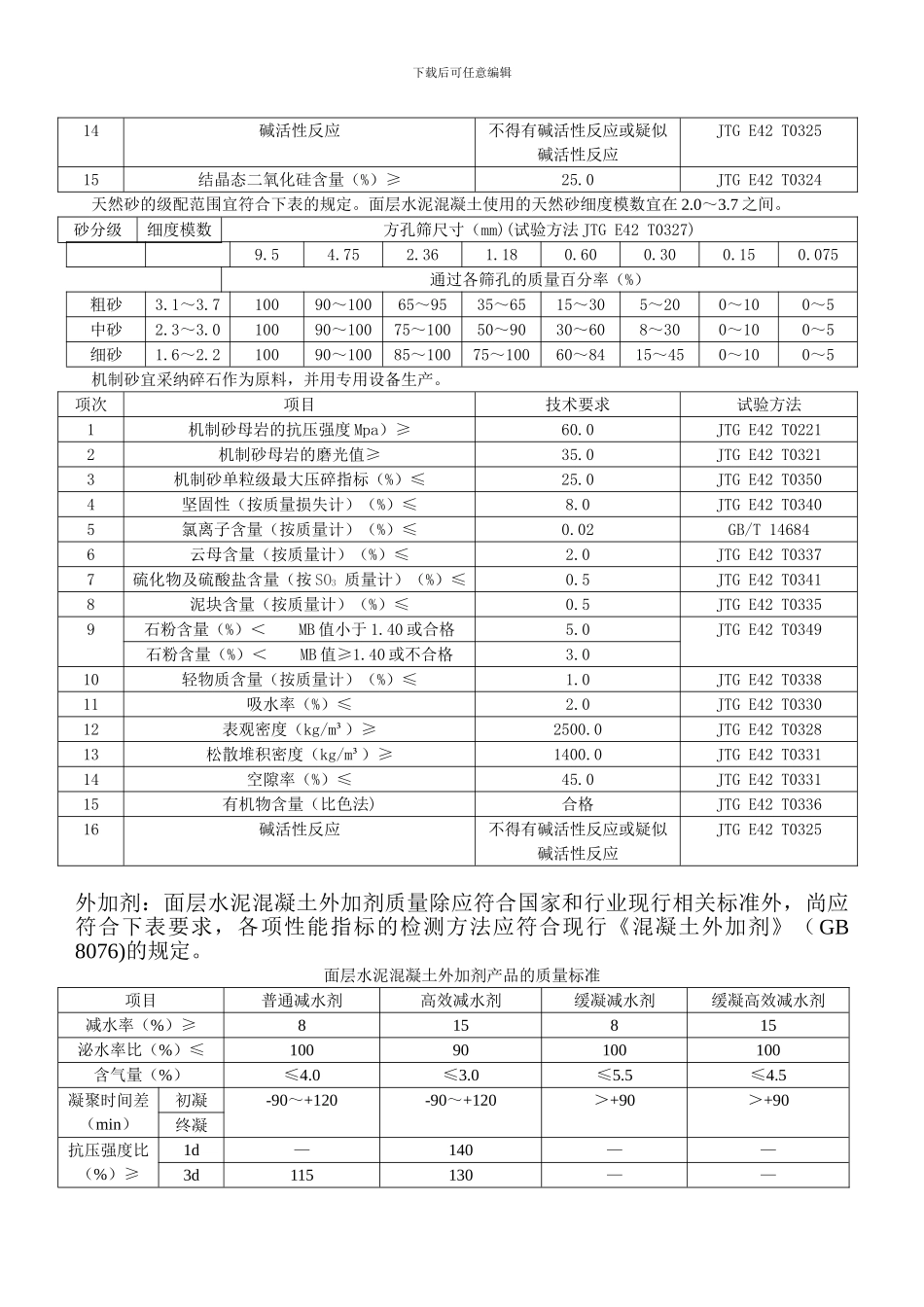 水泥混凝土路面施工技术细则2_第3页