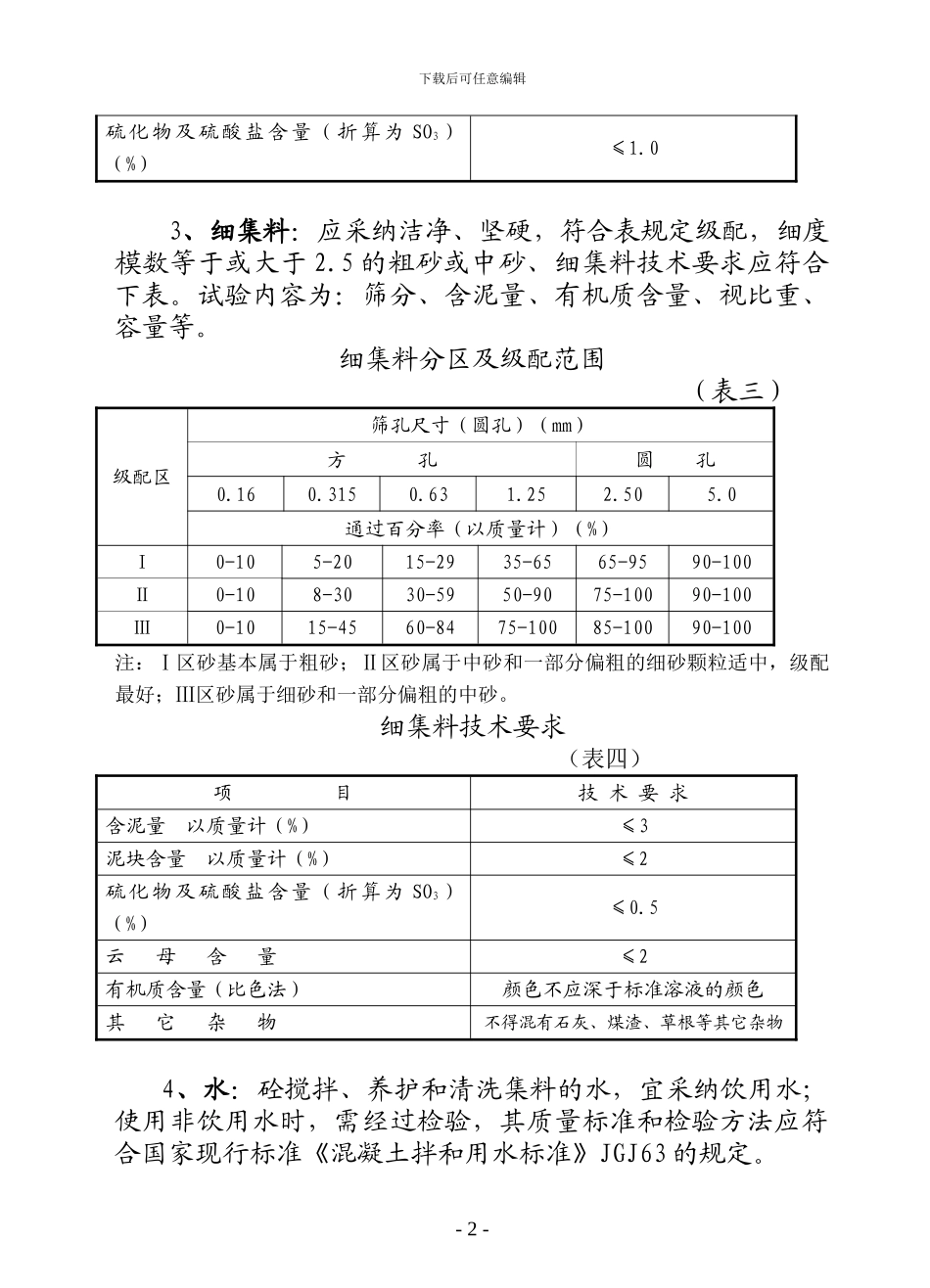 水泥砼路面施工技术方案_第2页