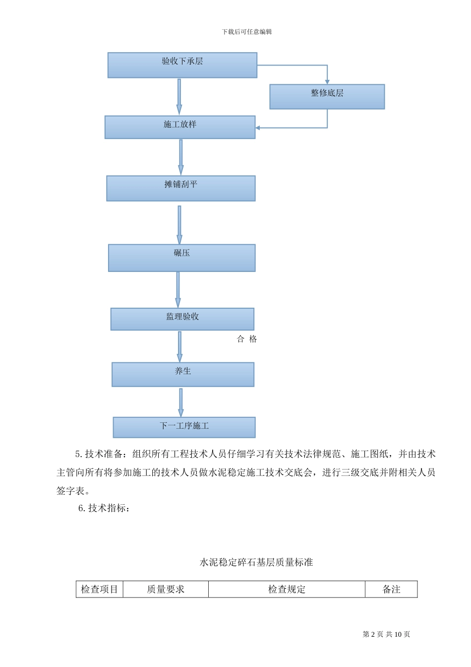水泥稳基层施工方案_第2页