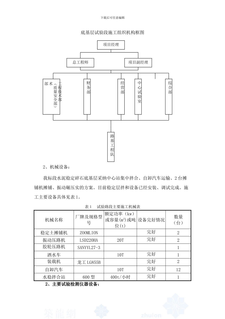 水泥稳定碎石底基层试验段施工方案-secret14361_第2页