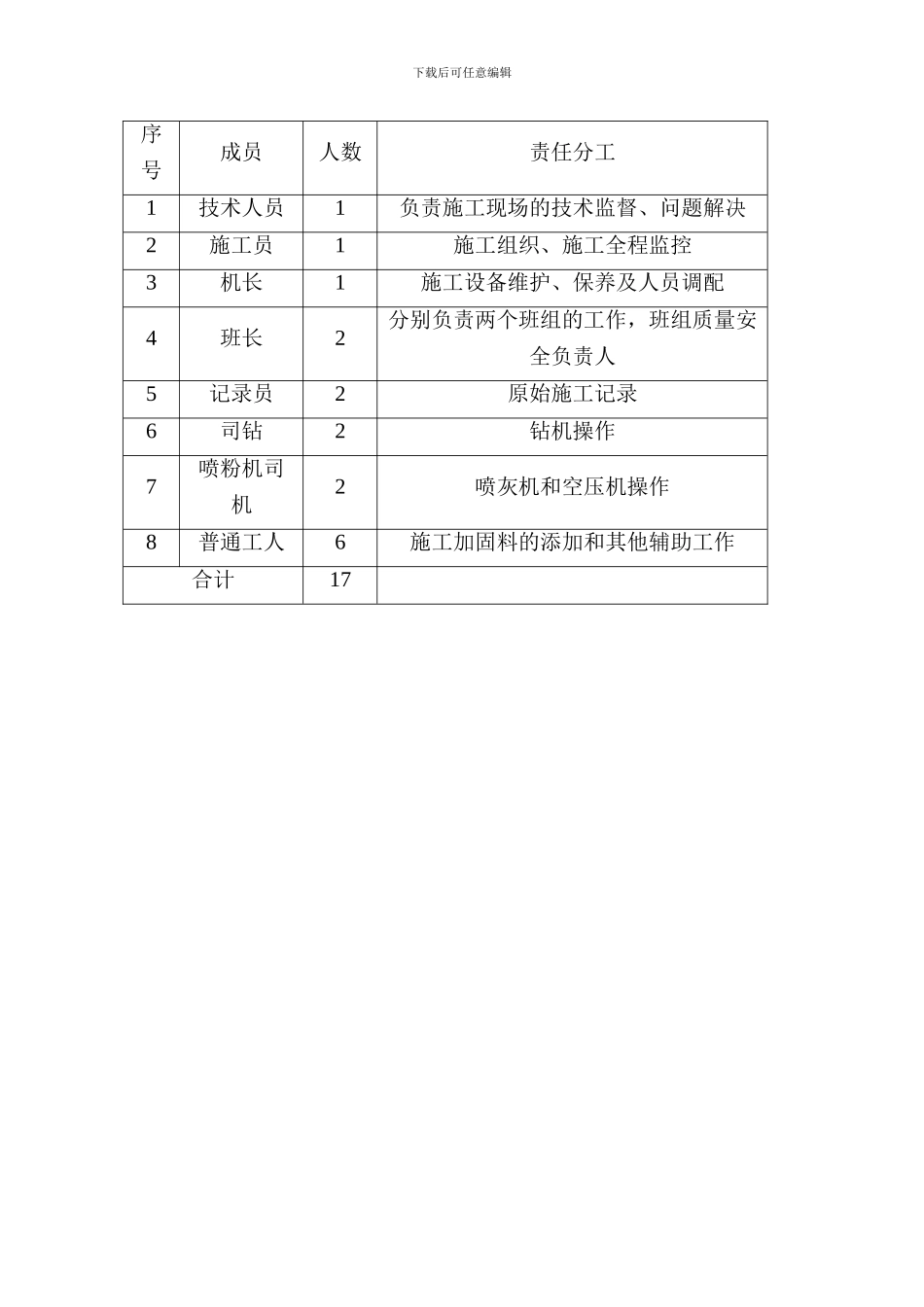 水泥粉喷深层搅拌桩施工工艺_第3页