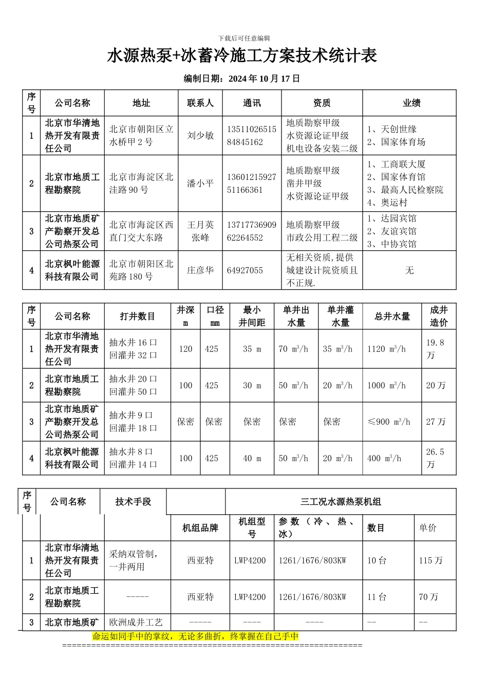 水源热泵施工方案技术统计表_第1页