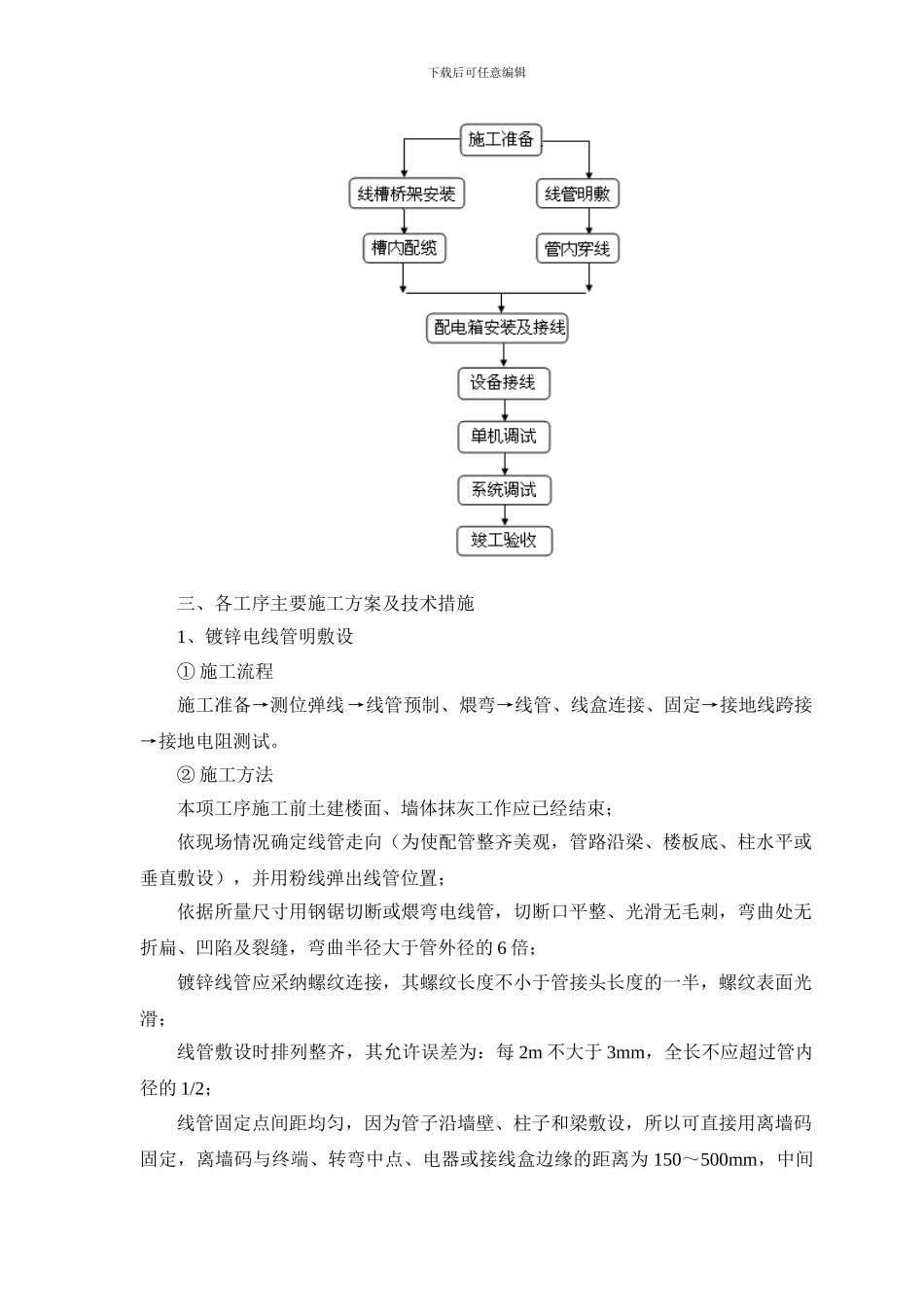 水电、消防工程施工方法_第2页