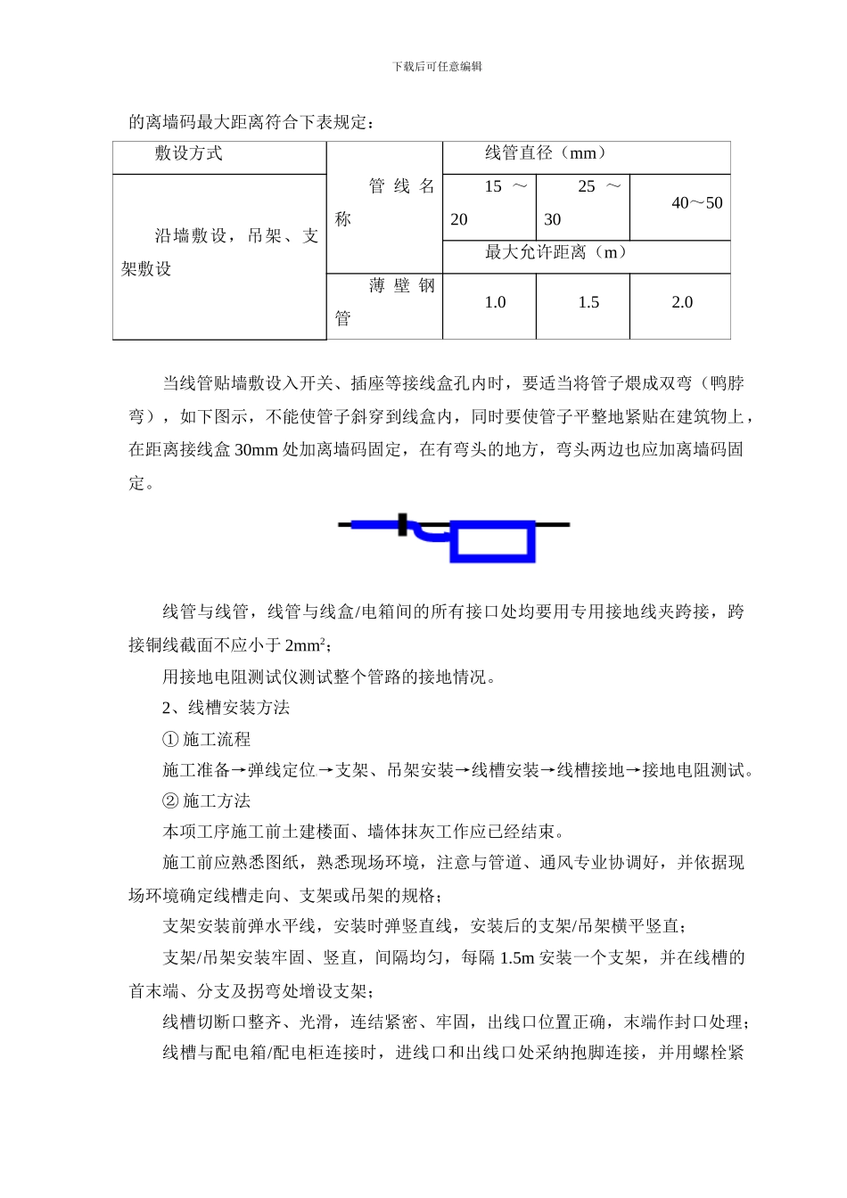 水电、消防工程施工方法_第3页