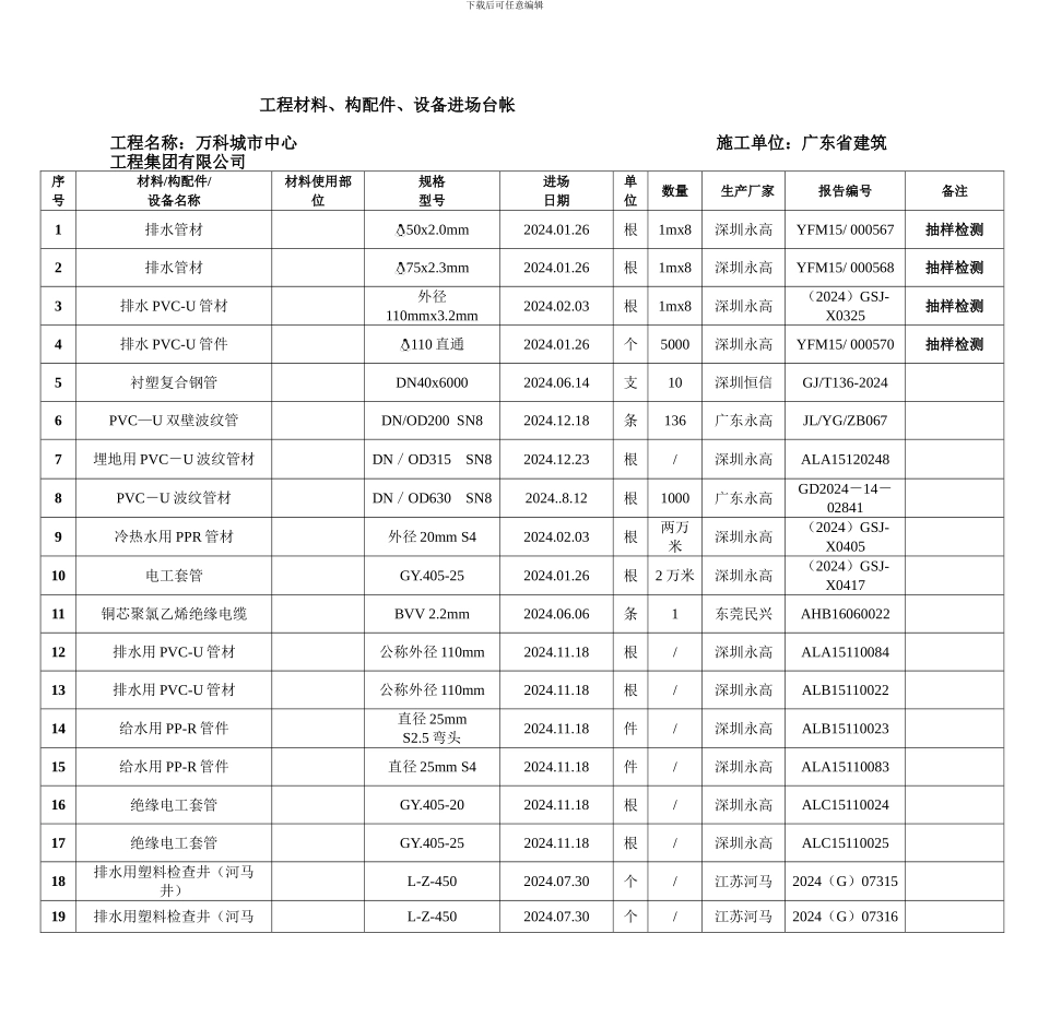 水电安装工程材料进场台帐_第1页