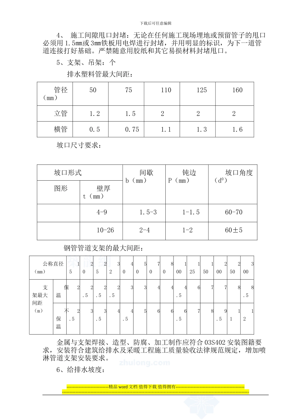水电安装工程质量控制点及其质量控制标准-secret_第2页