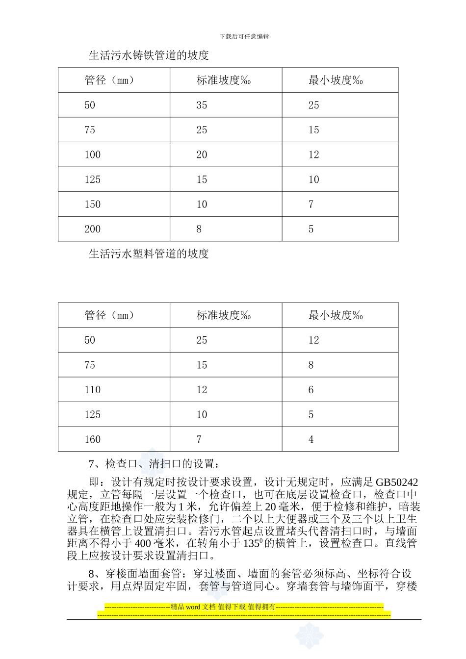 水电安装工程质量控制点及其质量控制标准-secret_第3页